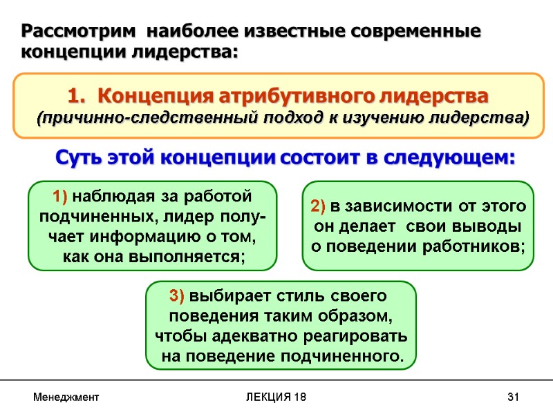 Менеджмент ЛЕКЦИЯ 18 31 Рассмотрим  наиболее известные современные  концепции лидерства:  